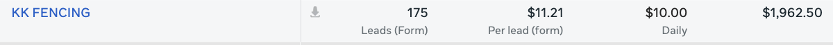 KK Fencing Meta Ads results screenshot
