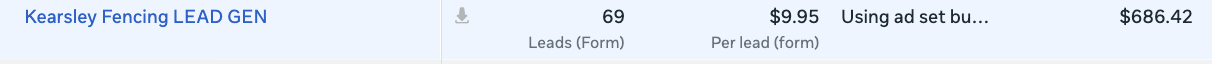 Kearsley Fencing Meta Ads results screenshot