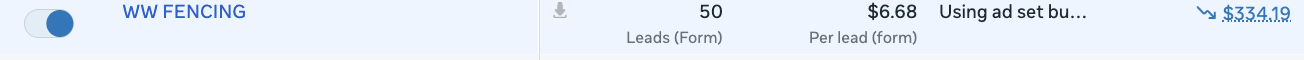 WW Fencing Meta Ads results screenshot